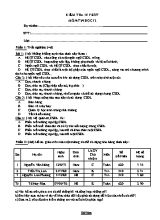 Đề kiểm tra 15p Tin học lớp 12 (Có đáp án)
